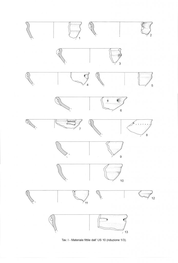 Tav. II.6.1