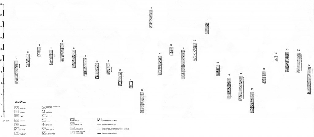 Fig.3