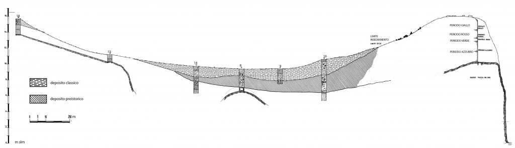 Fig1.2.2
