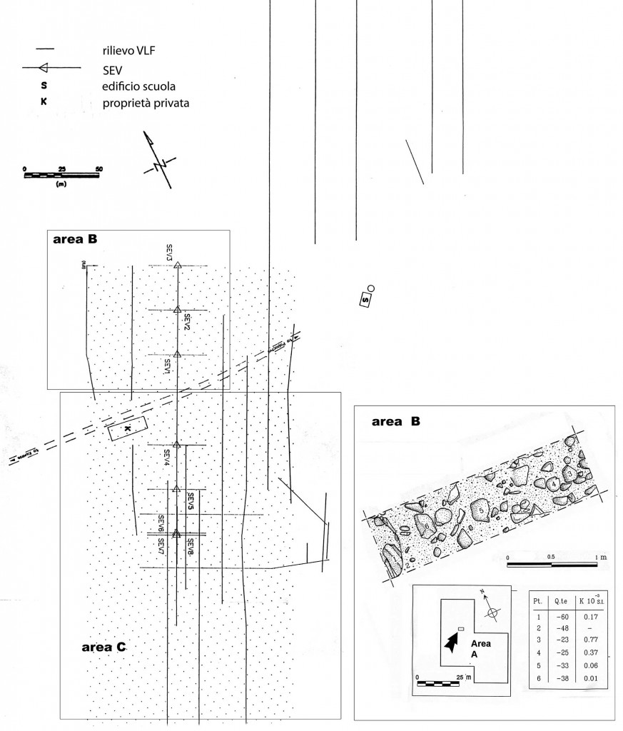 FigI.3.1
