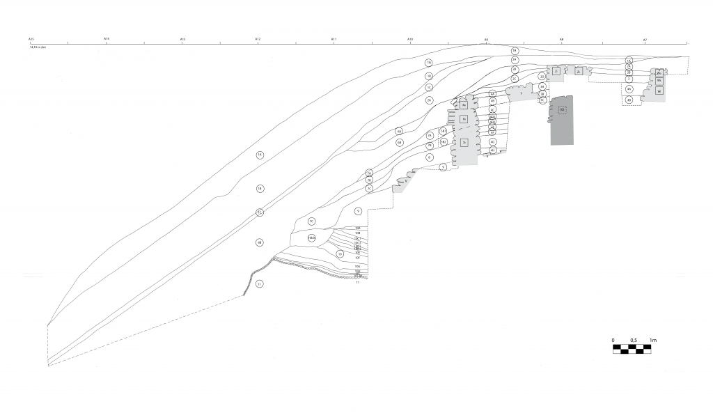 Fig. II.6.1