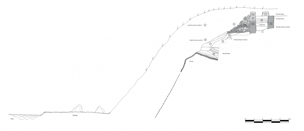 Fig. II.6.13