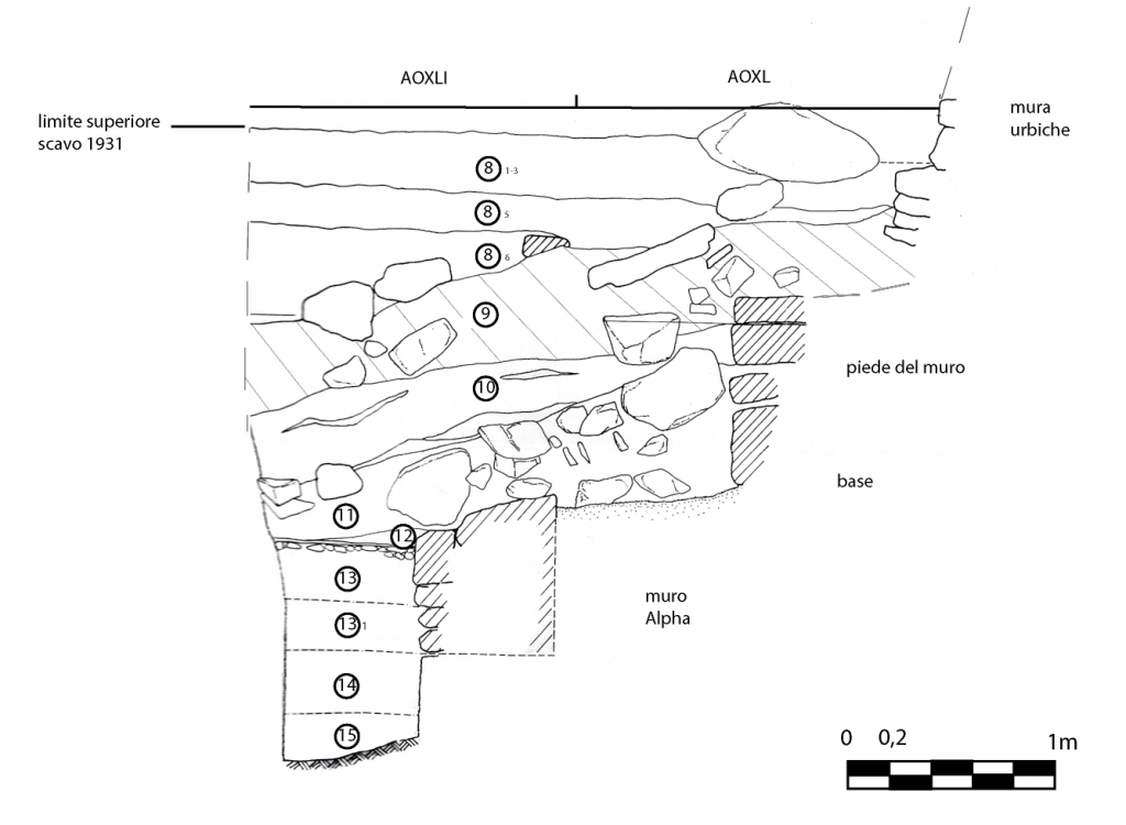 Fig.II.1.3