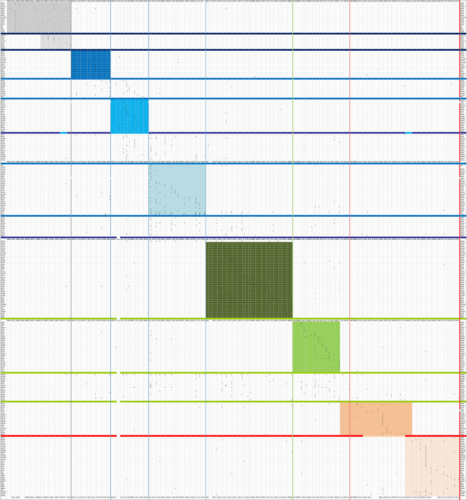 Fig.3.3.1