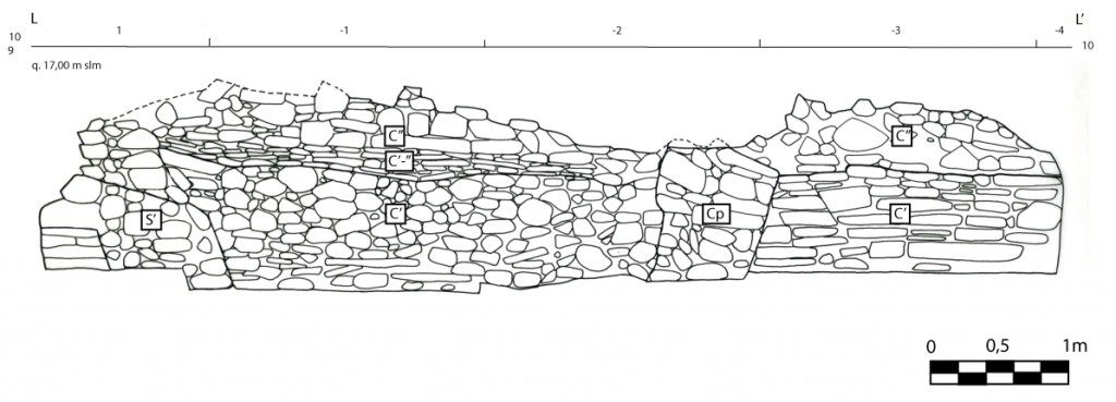 Fig. II.4.35