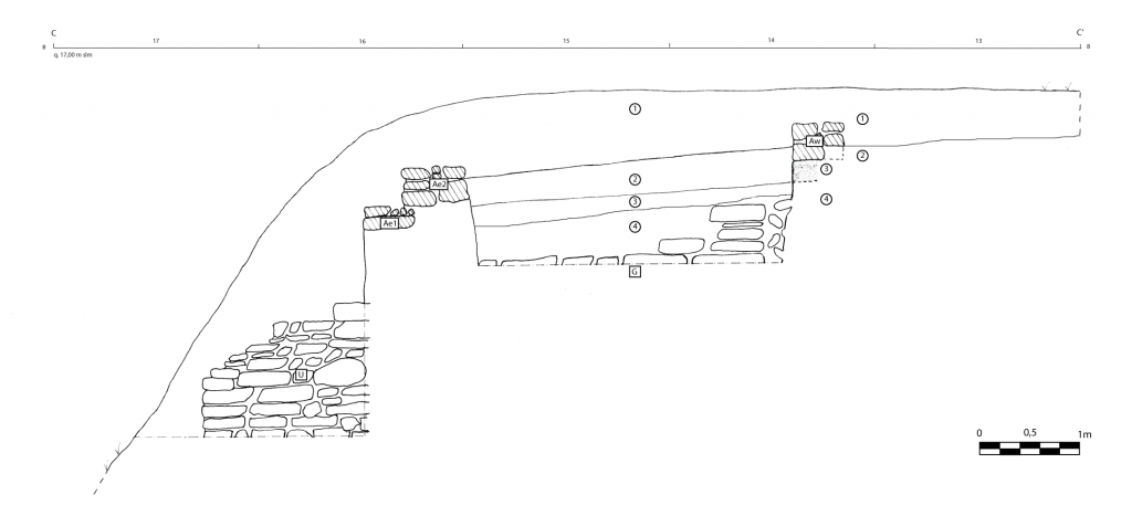 Fig. II.4.31.