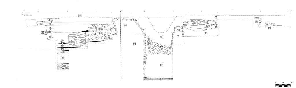 Fig. II.4.19.