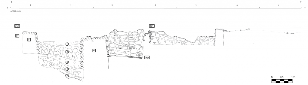 Fig. II.4.30
