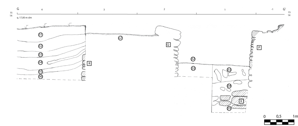 Fig. II.4.28