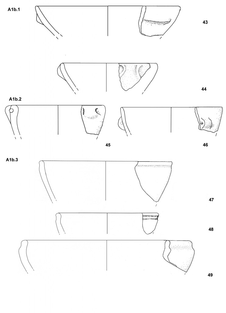 Tav. III.9. 