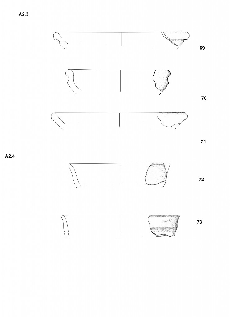 Tav. III.13