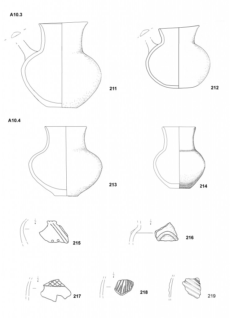 Tav. III.34.