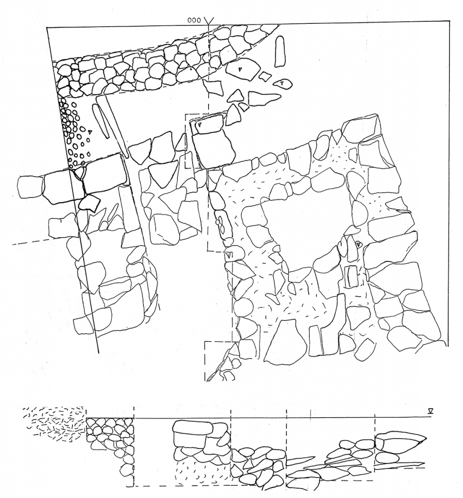 Fig. II.2.1