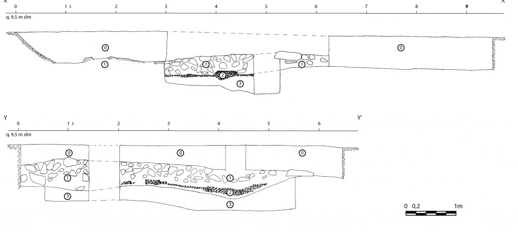 Fig. II.8.4.
