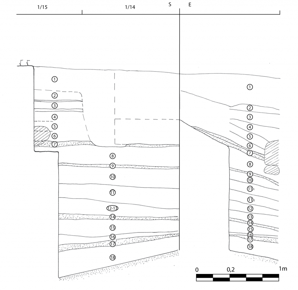 Fig. II.9.1