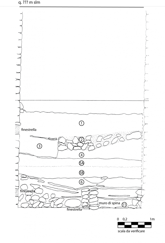 Fig. II.10.1