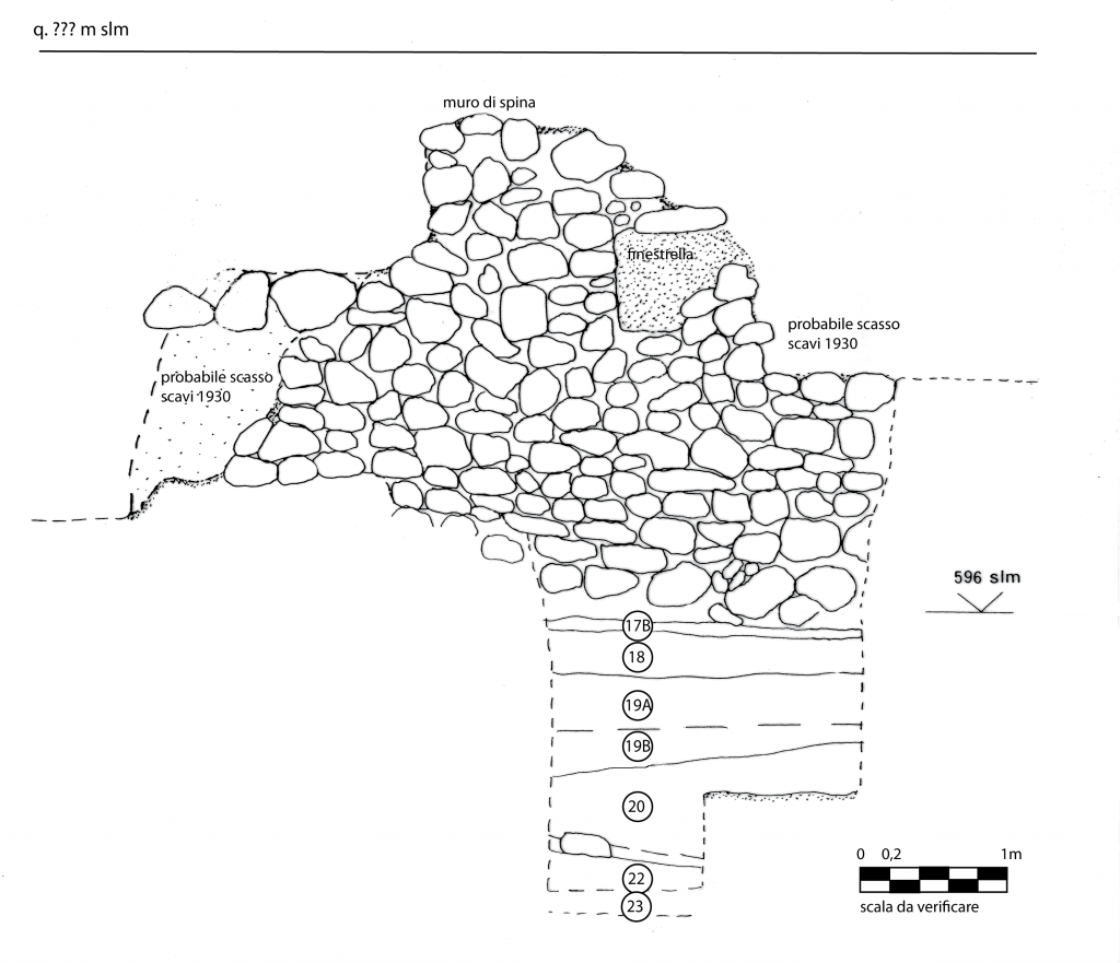 Fig. II.10.2
