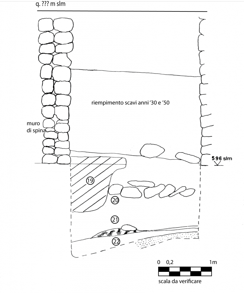 Fig. II.10.3
