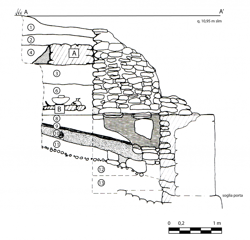 Fig. II.11.2
