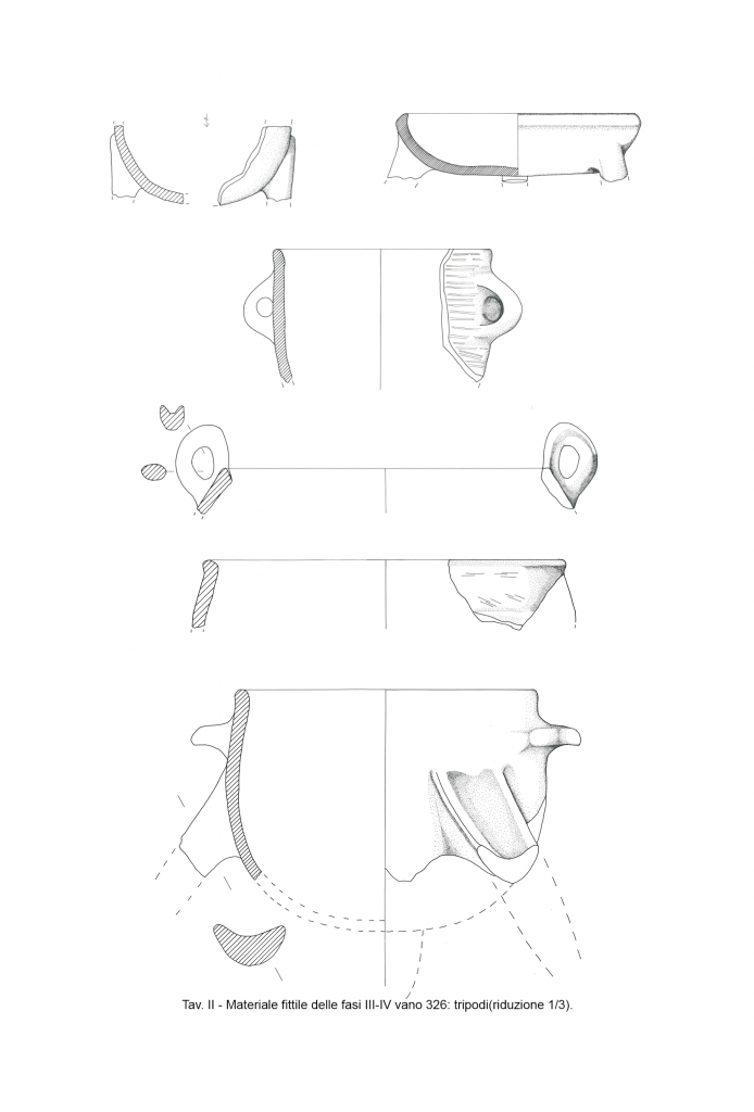 Tav. II.4.2