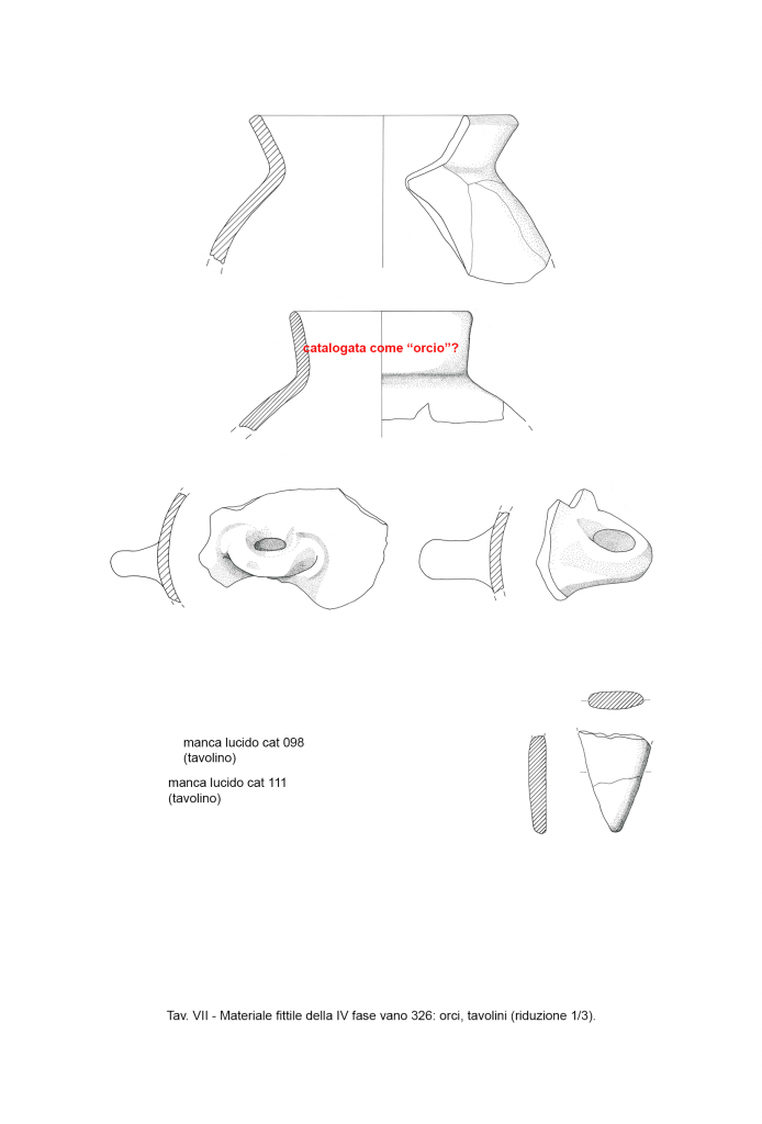 Tav. II.4.7