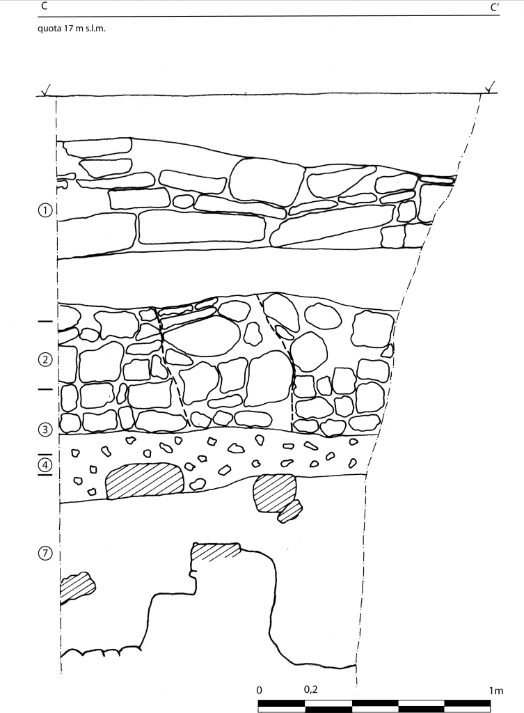 Fig. II.12.4